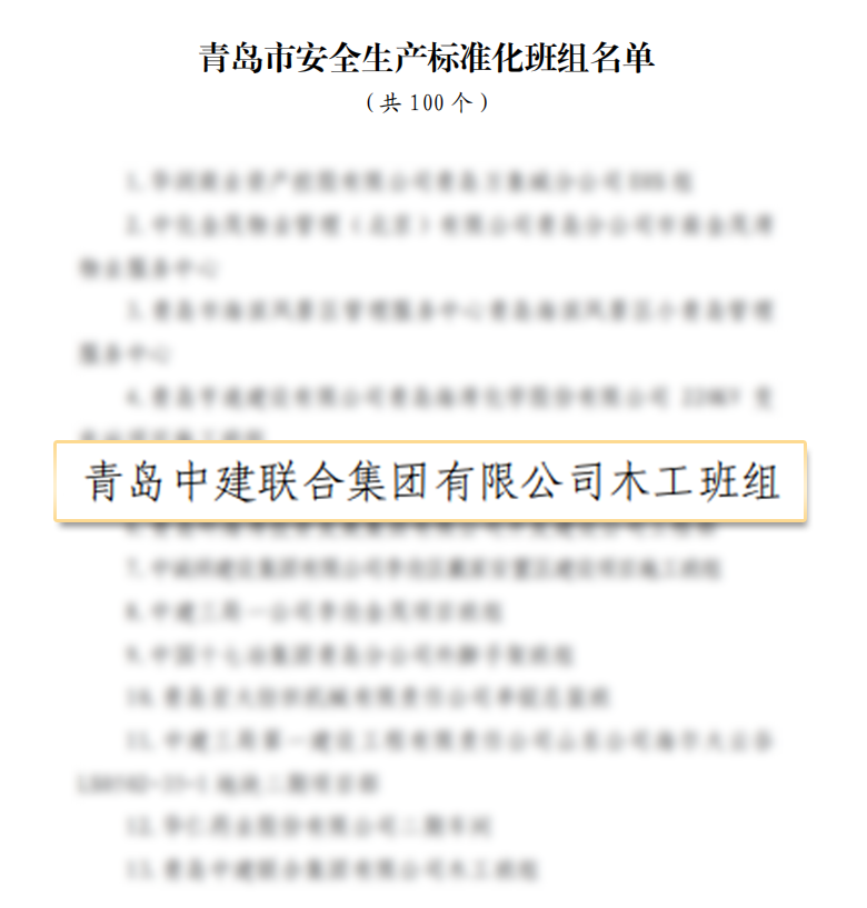 喜報 | 中建聯(lián)合木工班組榮獲“青島市安全生產(chǎn)標(biāo)準(zhǔn)化班組”(圖2)